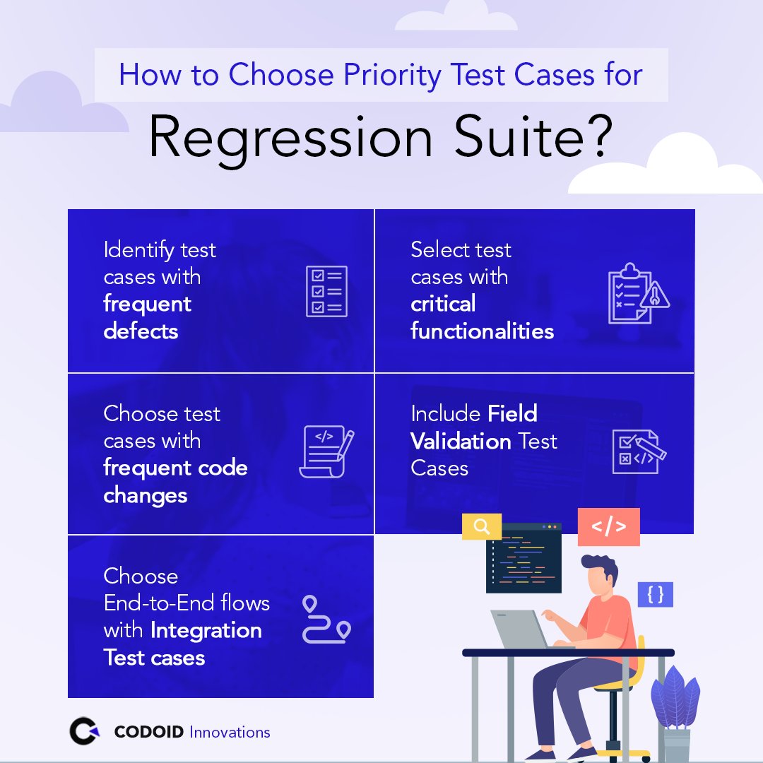 codoid's tweet photo. How to Choose Priority Test Cases for Regression Suite?

1. Identify test cases with frequent defects 
2. Select test cases with critical functionalities

#codoid #qacompany #testautomation #regressiontestingservices #regression #regressiontesting #testcases #regressionsuite https://t.co/ON6iltciTh