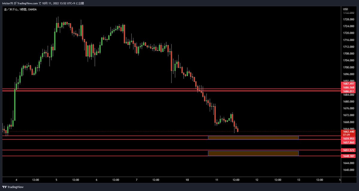 こんにちは∠(｀･ω･´)

1HCBはどこかなぁと探した時ここかなぁって思ったり。

FEの起点の髭が長いので多少前後するかもです。

皆が見てる所と同じならいいなぁ✨