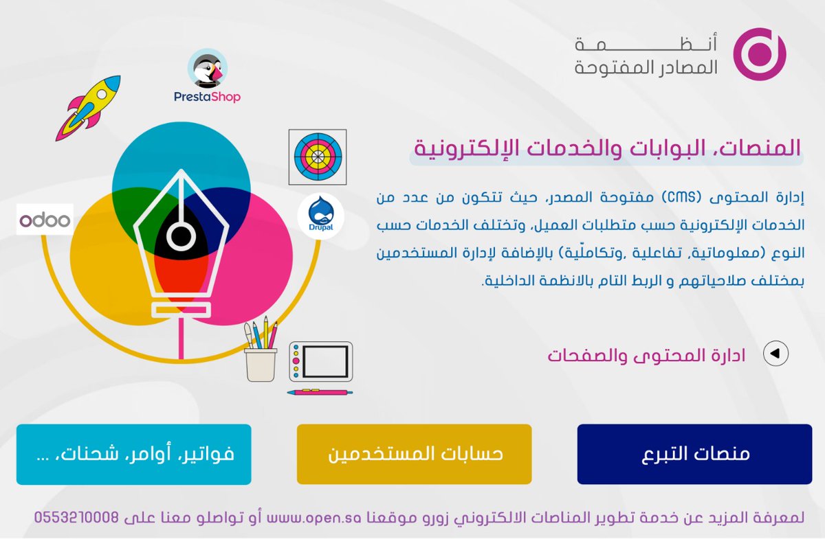 أنظمة المصادر المفتوحة Open tweet media