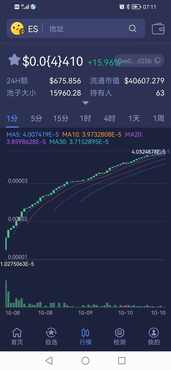 地球村GV(ES2.0) tweet media