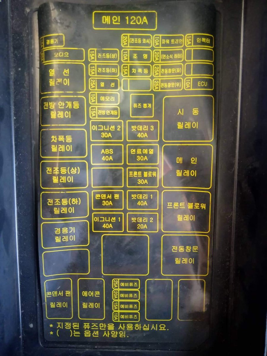 DarleneQuim's tweet photo. Looking for a Korean friend who can translate this please🙏 https://t.co/rpa3aeyKKn