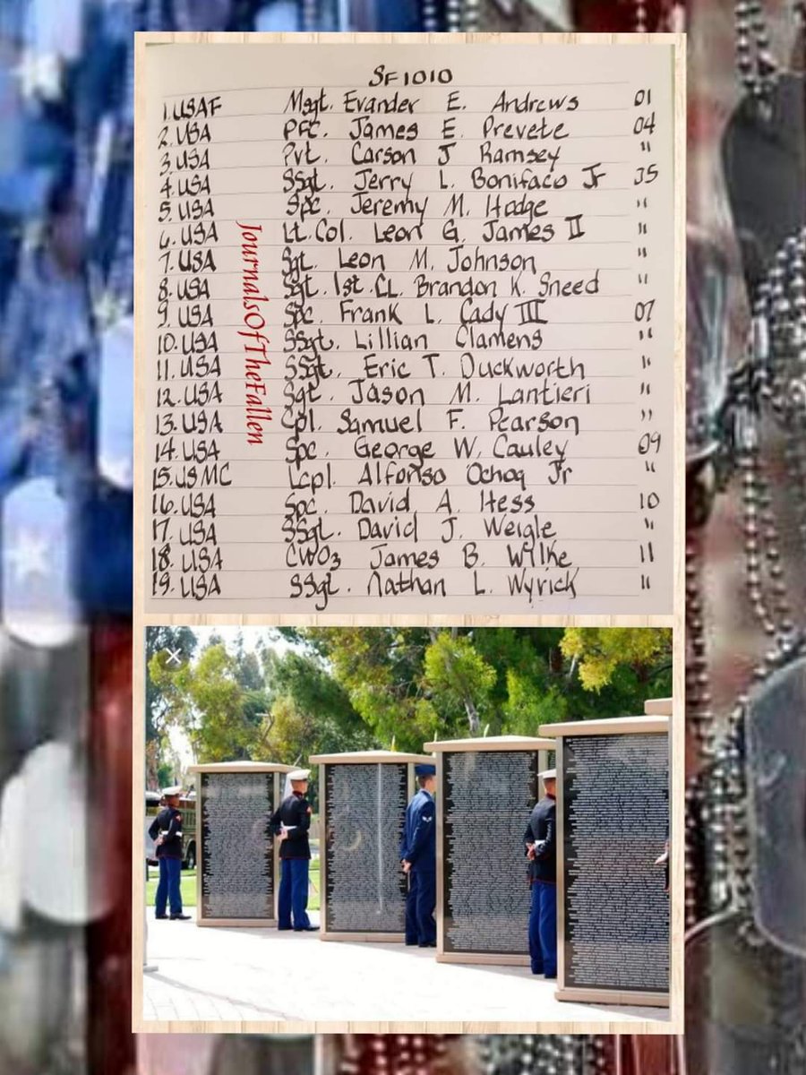 eruzzio1981's tweet photo. Fellow Patriots join me in a moment of silence for those lost on October 10th during the GWOT.
May they all Rest in Peace with God's loving embrace SemperFidelis,
#V2P82
#JOTF3500
#neverforgotten7039 #USA #USMC #USAF
#GWOTSevenThousandThirtyNine #JournalsOfTheFallenGWOT https://t.co/LHmzzB2GEc