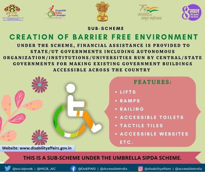 Mr_BHANWARLAL's tweet photo. Creation of Barrier Free Environment: A sub-scheme under the umbrella of "Scheme for Implementation of Rights of Persons with Disabilities Act, 2016 (SIPDA)" scheme. #SIPDA #BarrierFree @PMOIndia
@Drvirendrakum13 @RailMinIndia @mygovindia
@DDNewslive @IRCTCofficial @ALIMCOHQ https://t.co/PjX8rrvgE8