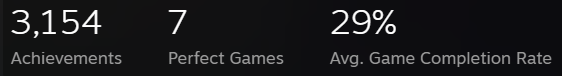 Joncadia's tweet photo. What is your Steam completion rate like?  Under my profile, I am sitting at 29%.  Feels low, but with a huge library that is still a lot of gaming done. https://t.co/VrI3n3W1d6