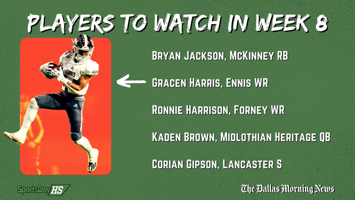 SportsDayHS's tweet photo. 10 Dallas-area high school football players to watch in Week 8 of the #txhsfb 2022 season 🏈👀

Full list of 10 here: https://t.co/52csshifn4👈 https://t.co/1mMaZUFFbj