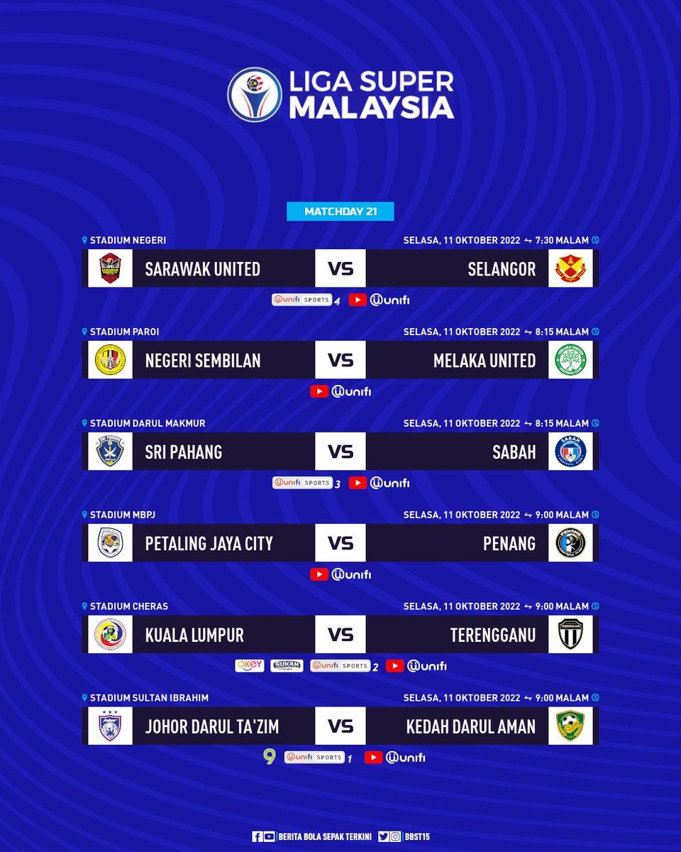 BBST15's tweet photo. HARI INI! Perlawanan ke-21 Liga Super
🐦 #SWUSEL 💊
🌾 #NSEMEL 🌳
🐘 #SRPSAB ⛰️
🦅 #PJCPEN 🐈⬛
🔴 #KULTER 🔳
🐯 #JDTKDA 🔰
#LigaSuper2022 https://t.co/BsmEC1k1k1