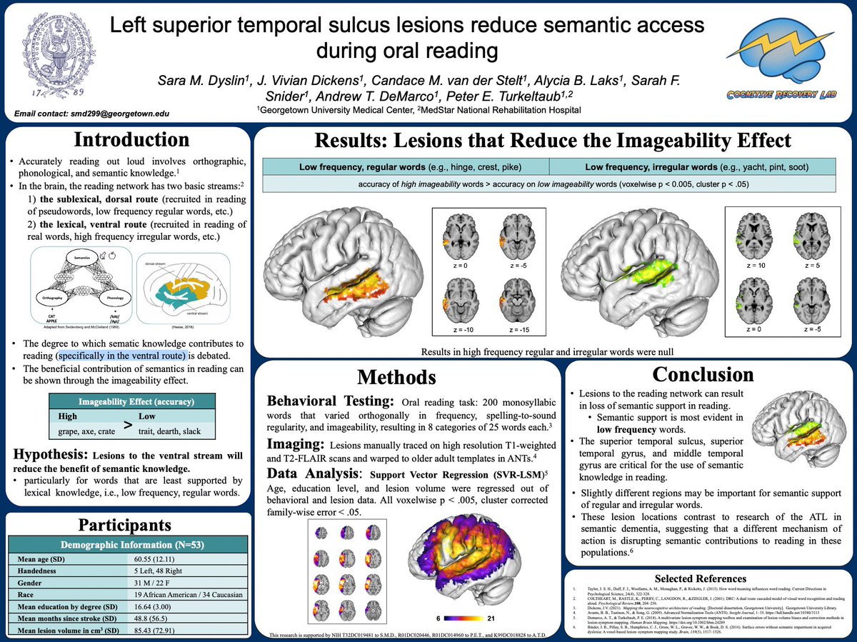sdyslin's tweet photo. Had a fantastic time presenting a poster at #SNL2022 this past weekend! Shook hands with some incredible researchers and am getting excited all over again for the work being done in my lab and in this field 🧠🖥 https://t.co/kfBUhKyfPW