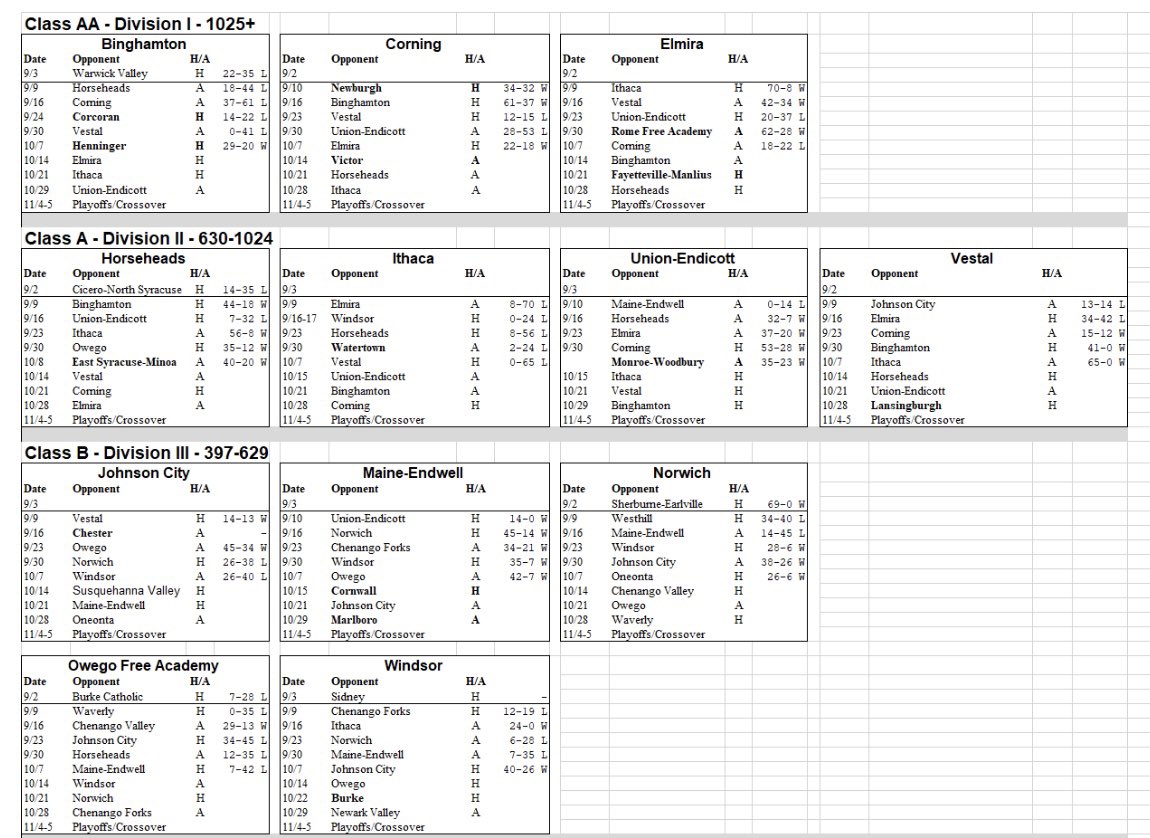 section4football-on-twitter-class-aa-a-and-b-team-schedules-and