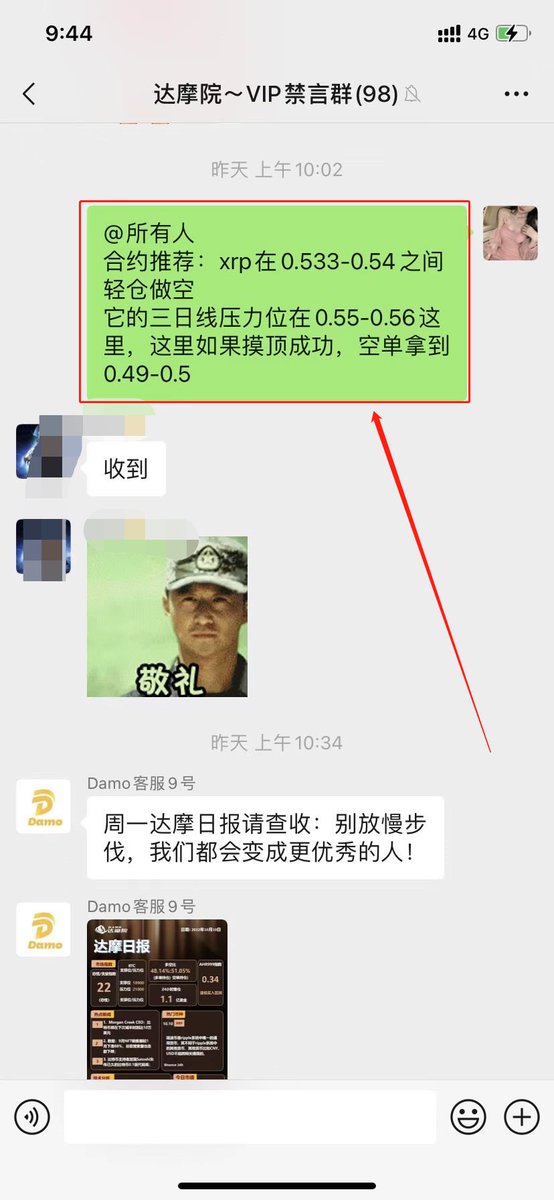 tulingyun1's tweet photo. 昨天会员裙的空单 $xrp 已经完美止盈

#BTC #ETH  #NFTs #Bitcoin #Crypto #xrp #CHZ https://t.co/tg3Z7KbtKD