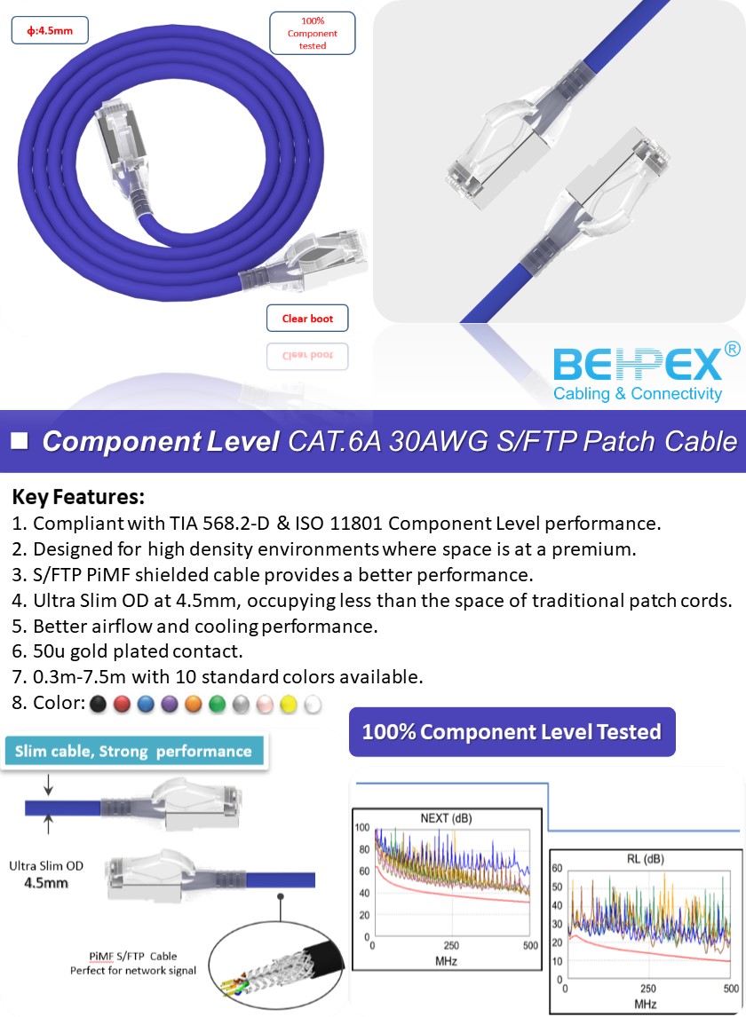 behpex's tweet photo. #BEHPEX® #ProLAN
#Component·Level 100% Tested Slim 30AWG Cat.6A S/FTP Patch Cable
#CAT6A #Slim #30AWG·SFTP #Clear·Boot #Fluke·DSX8000·IS0·Patch·Cord·Test #DataCenters #TelecomRooms https://t.co/nAP4MrfvgC