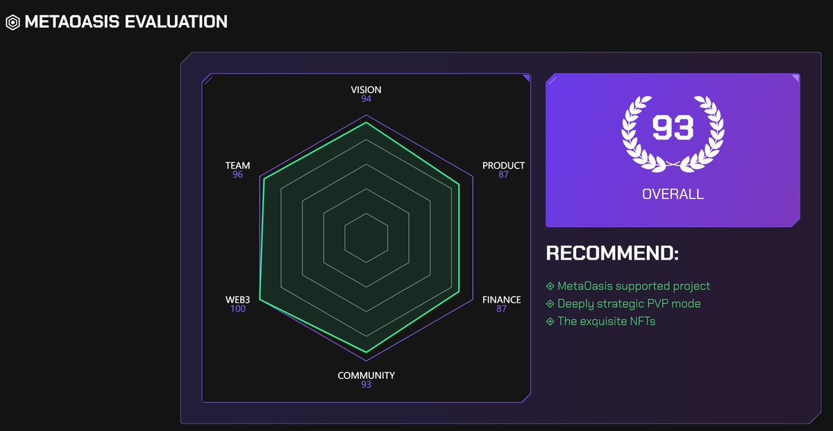 Defence of Future tweet media