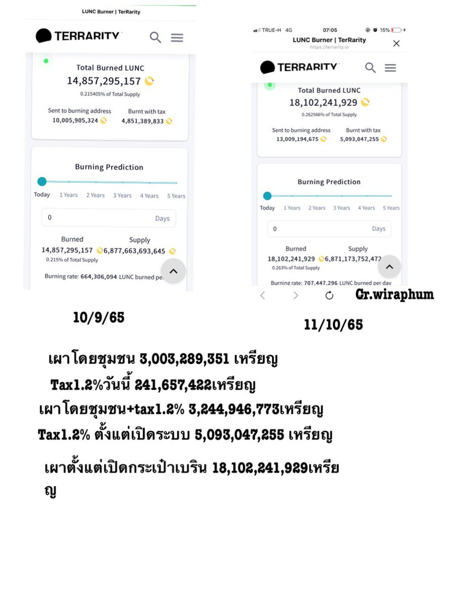 wiraphum tweet media
