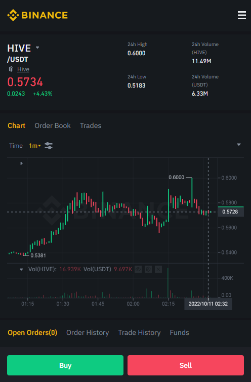 CryptoOwlRadar tweet media