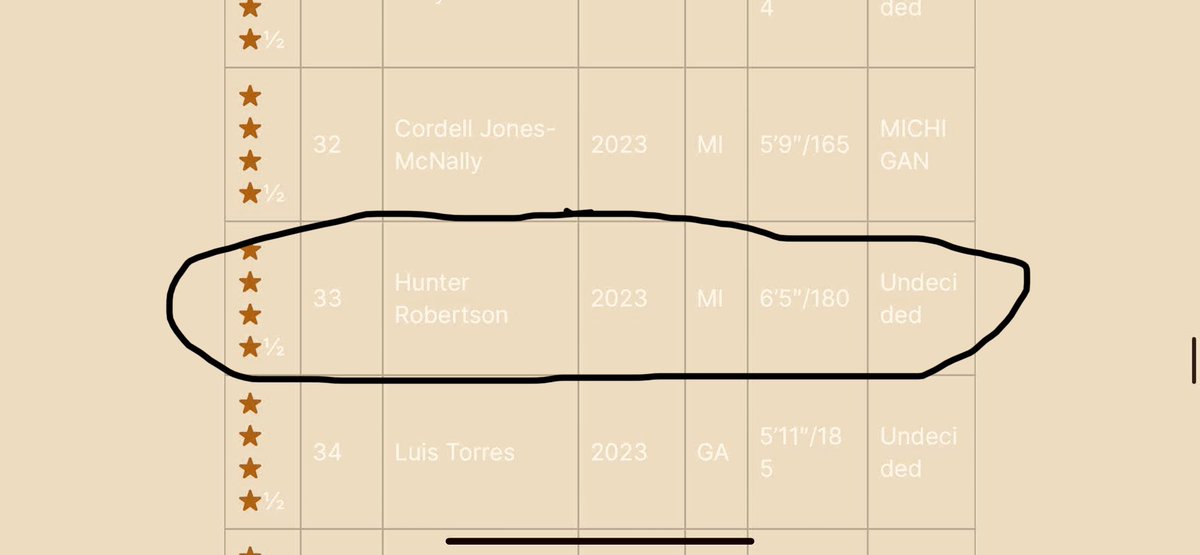 Hunter Robertson tweet media