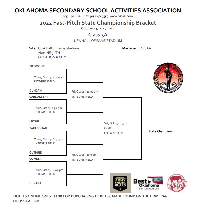 STATE brackets are out!! We play Thursday against Carl Albert at 1:30!🎉💙🥎#letsgo #allin #keepworking #stayhungry #next
•Tickets are online only. Here is the link for Day 1: gofan.co/app/events/721…