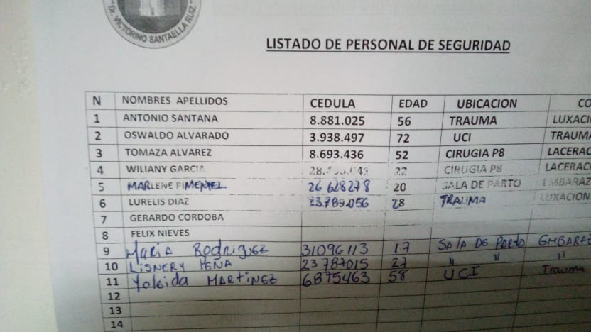 NoticiasRWI's tweet photo. #RWI #Losteques #10oct2022
#HospitalVictorinoSantaellaRuiz
#Personas que se mantienen provenientes de #LasTejerias
#Venezuela #Aragua #Familiasdesaparecidas
Vía @porlasvias2 @tumototrafico @tumonitorvial https://t.co/8NtqS7NUo1