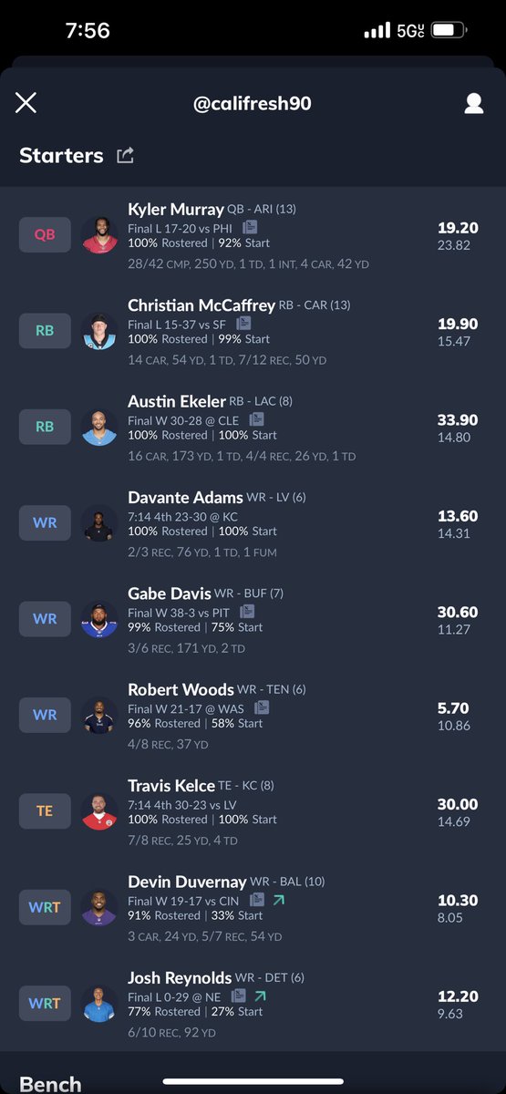 ThePoloMan_'s tweet photo. My fantasy team is going off #FantasyFootball https://t.co/zaWc4npxlx