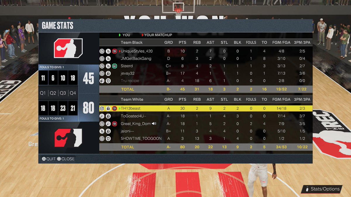 Tr1ceGaming's tweet photo. Looking for a Rec/Pro-Am squad to run with on 2K23 PS5!
6'8 Two-Way 3pt Shot Creator🎯🔒
PG/SG (Can run point or play off-ball)
Let's get these wins🏆
@2KCrewFinder @WalkOnWarriors #2kfreeagent #NBA2K #NBA2K23 #2KCommunity #PS5Share https://t.co/zfqZeY5J1i