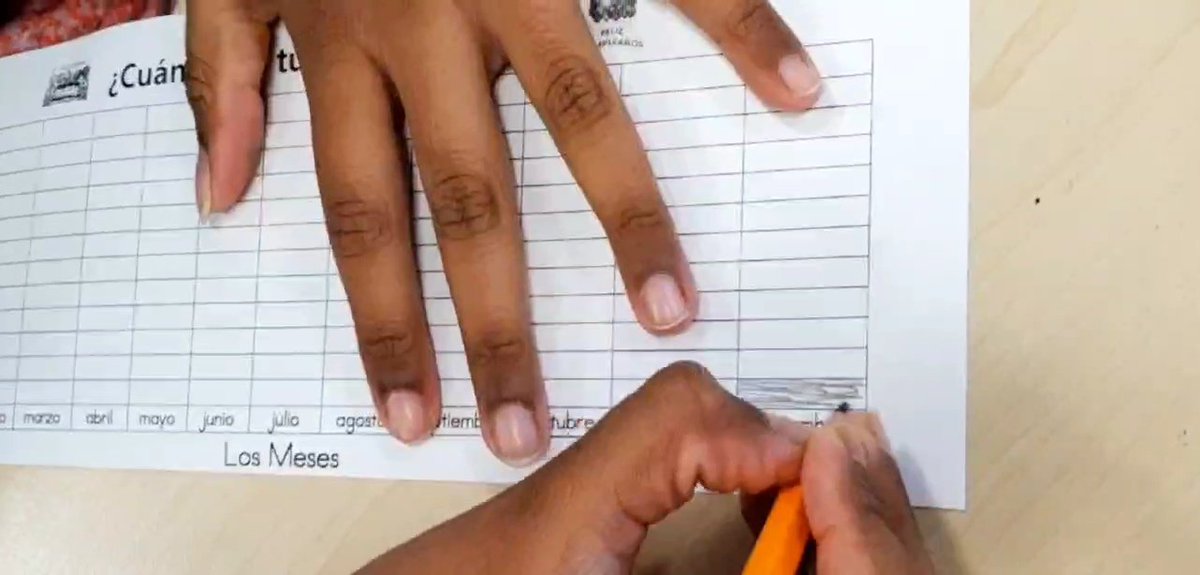 SraChupnick's tweet photo. @mrsjacobsLMES's Gr4 class @LyonsMill learned months, expressed birthdays, created a bar graph, & interpreted math data...all in Spanish! @BcpsPassport @OWLteamBCPS @BCPS_Sup @bcpstv #MarylandSealOfBiliteracy #CrossCurricularLessons @BCPSMATH #CollegeAndCareerReady https://t.co/ownmfqbI3G