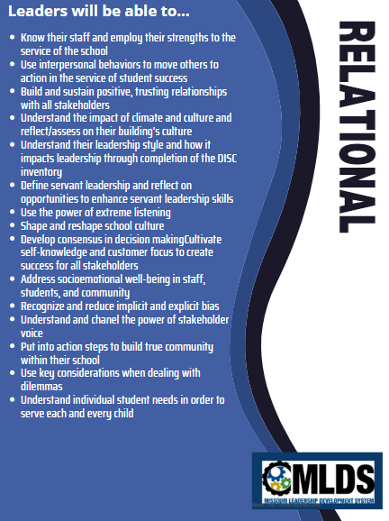 TedHiff's tweet photo. @MLDSleaders competencies that are addressed within the Relational Domain. #LeadingToday https://t.co/6kI1lUFdqG