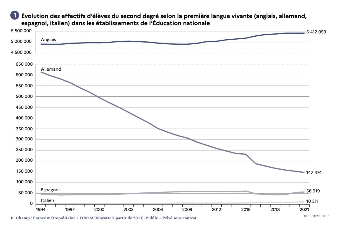 Erwan Le Noan tweet media