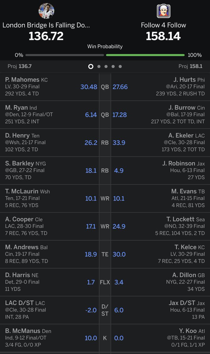pvpetegaming's tweet photo. Hey @YouLoveNicktana 🤓

Please everyone who sees this retweet, football fan or not 💜

Yung Nicholas now owes us an out of pocket sentence on stream, an ice, and a whole mess of push-ups. https://t.co/sXttHr0DQv