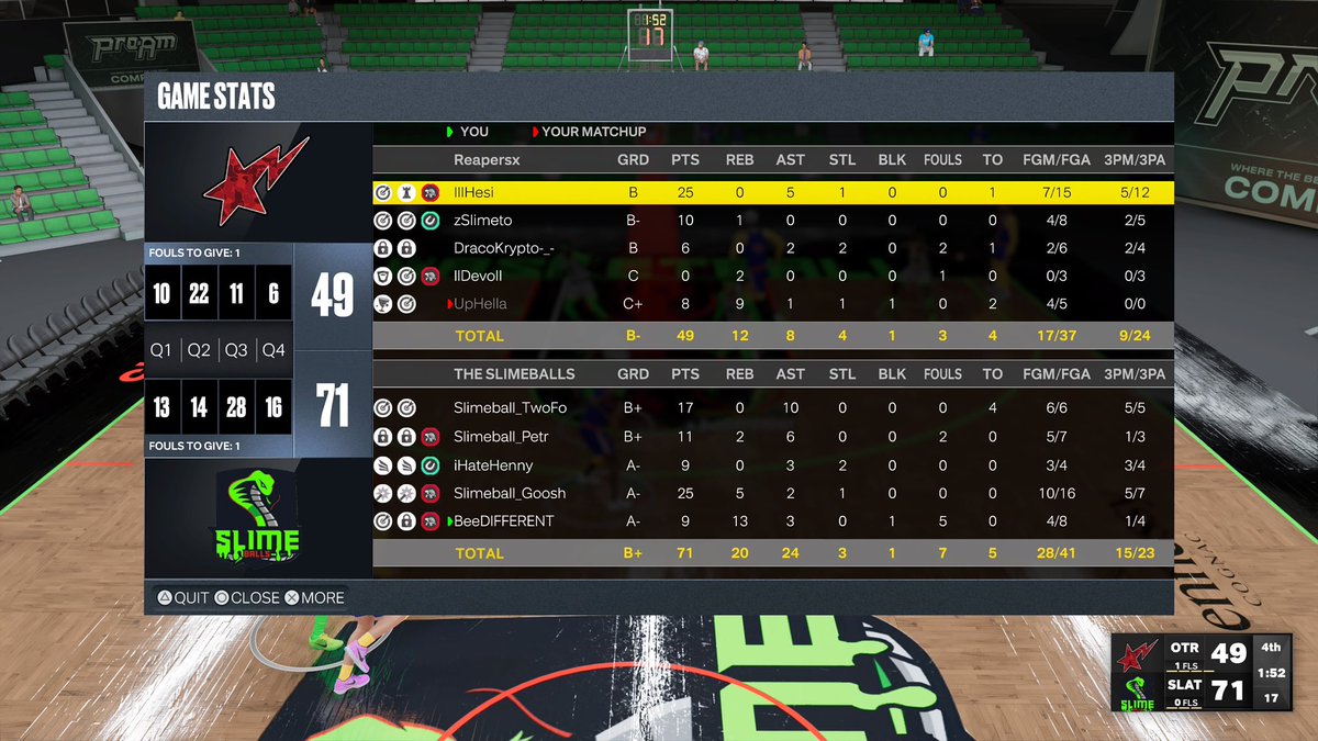 Slimes vs Reapers (W) @Jkrypto_ GG fellas <a href="/MPBA2K/">MPBA</a>