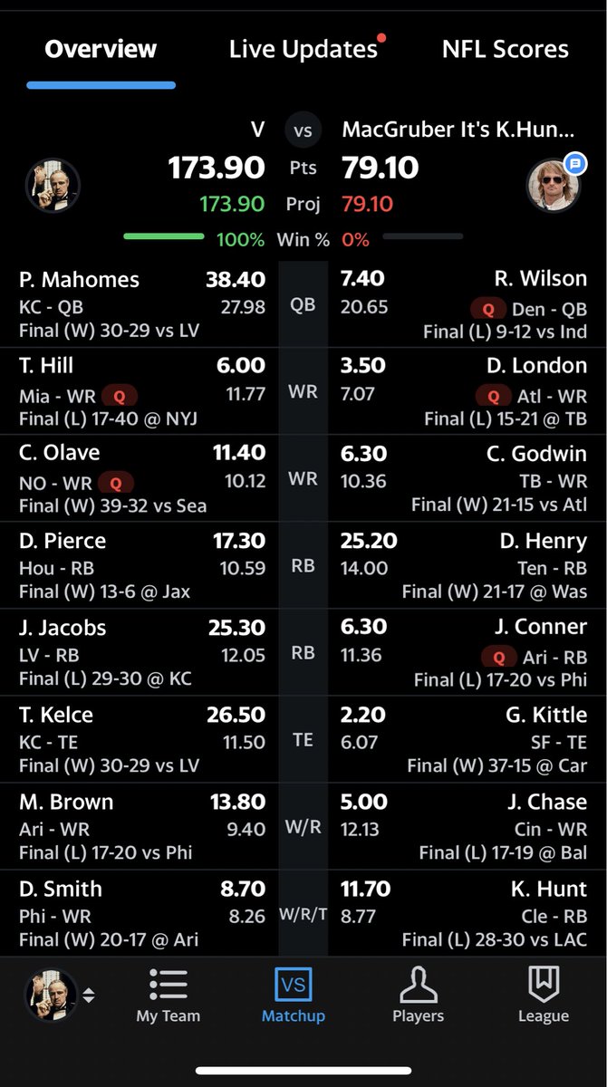 KelbyHaynes's tweet photo. @MatthewBerryTMR @peacock https://t.co/GgZlzADIil