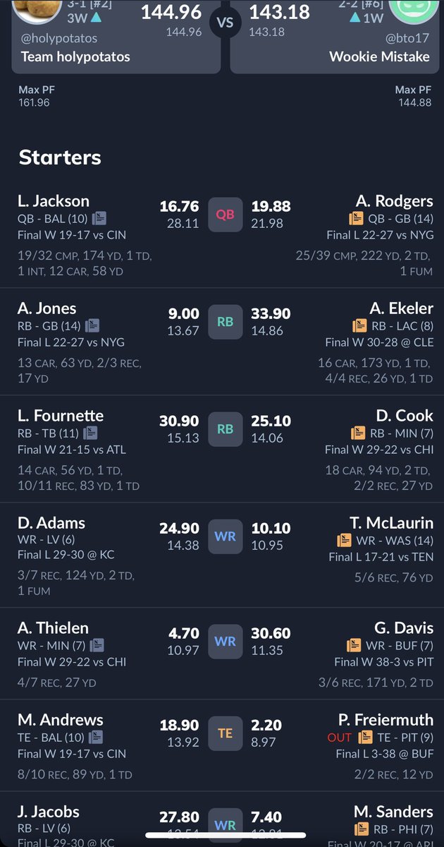 brodyashton's tweet photo. @MatthewBerryTMR @peacock Needed 51 points with adams and jacobs to play.  Scored 52.7 https://t.co/YRoYicsP5S