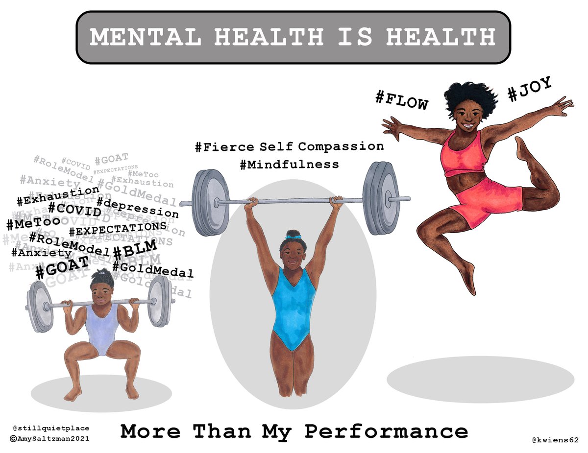 To support athlete mental health
1) Protect them from abusive spiders.
2) Promote positive, holistic athlete-centered coaching.
3) Teach mindfulness skills to decrease anxiety and depression and increase joy and flow.
I am here to help parents, coaches, orgs with all of the above
