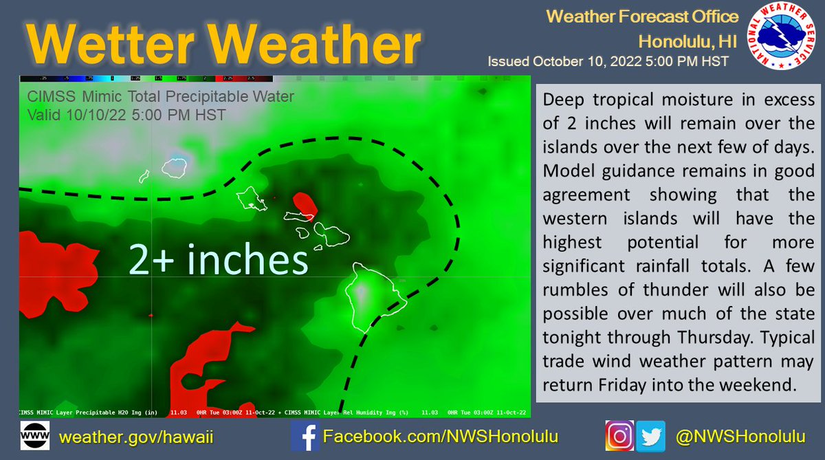 lands end weather 14 days