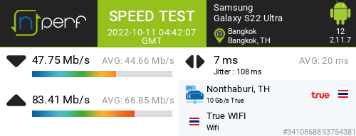 poo_ngg's tweet photo. ไวฟายทรู PING ดีมาก
↓47747 kb/s ↑83414 kb/s, ⇄ 7 ms / wifi: #TrueWIFI / #GalaxyS22Ultra / #nPerf / https://t.co/7uY2Bm67Q7