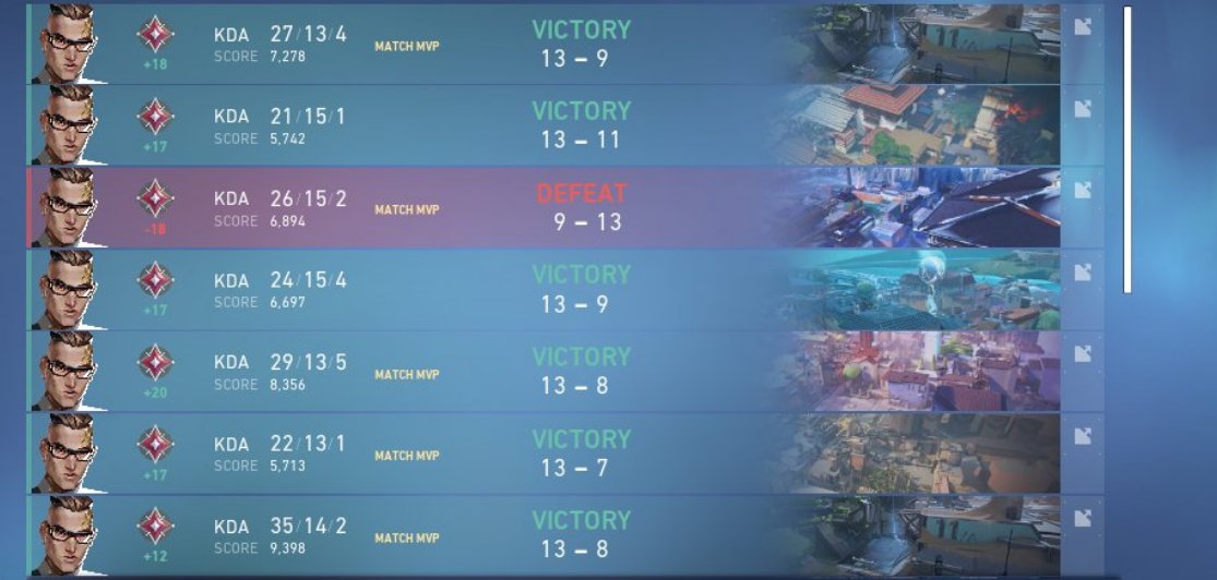 beebfps's tweet image. wowowow