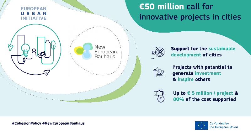 EU_Commission's tweet photo. Cities play a major role in sustainable transformation.

The European Urban Initiative launches a €50 million call to support innovative proposals aimed at urban development. 

This call is a perfect translation into practice of the #NewEuropeanBauhaus core values.