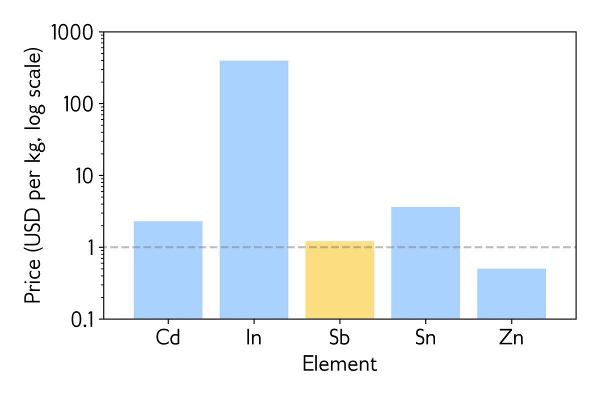 Joe Willis tweet media