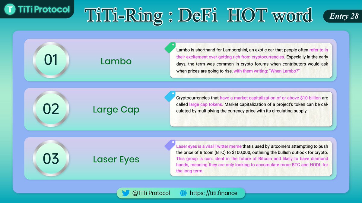 TiTiProtocol's tweet photo. Here're the #DeFi jargons you need to know
✅Lambo❓
✅Large Cap❓
Wen will #TiTi become a large cap token?🚀
✅Laser eyes❓
🥳TiTier,let's take a look at the latest #TiTiRing together
#stablecoin #DeFi #NFTs #Web3 #GameFi #blockchains #NFT #Bitcoin #stablecoinwar https://t.co/6m3kfUjZZs