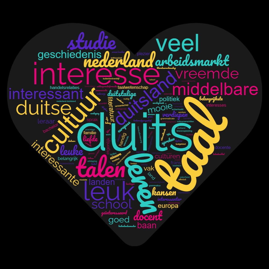 MarijeMichel's tweet photo. Vandaag is het dag van de #Duitse taal. Waarom kiezen studenten Duits aan de UU, RU en @FacultyofArtsUG voor Duits? Zie hier een woordwolk met hun belangrijkste antwoorden. Hoor(t) jij, jouw kind of leerling er volgend jaar ook bij? https://t.co/NBbstQxKt7