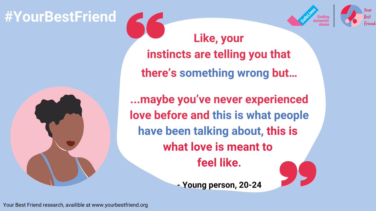 [1/5] On International #DayOfTheGirl, we want all girls' first relationships to be healthy &amp; happy. 

Our #YourBestFriend research found 9/10 young people had talked to a friend to try to help them with a toxic relationship. 

Read more: files.yourbestfriend.org.uk/Yourbestfriend… #FriendsCanTell