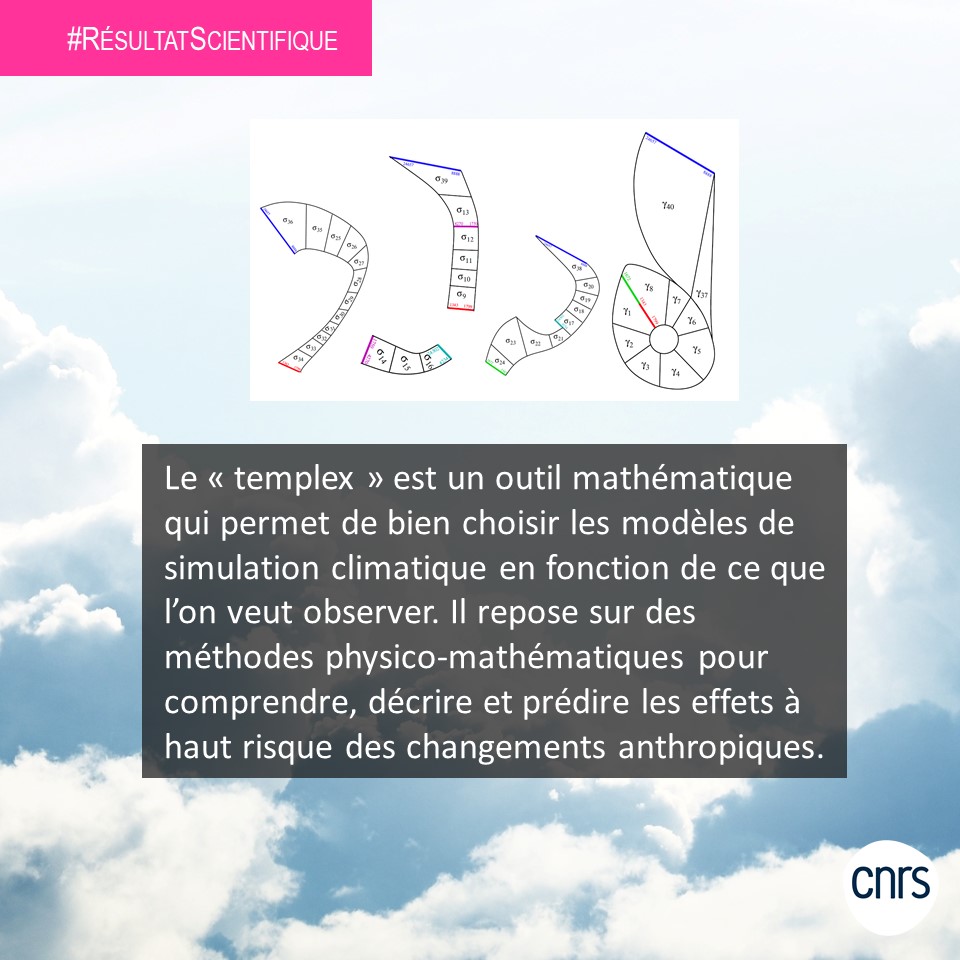 CNRS_INSU's tweet photo. #RésultatScientifique
Qu’est-ce que le Templex, ce nouvel outil mathématique pour comprendre le chaos et aider les recherches sur le climat ? 🌧️
➡️ https://t.co/BUpgdrQJDT
#IFAECI https://t.co/cyGFsDZ9tM