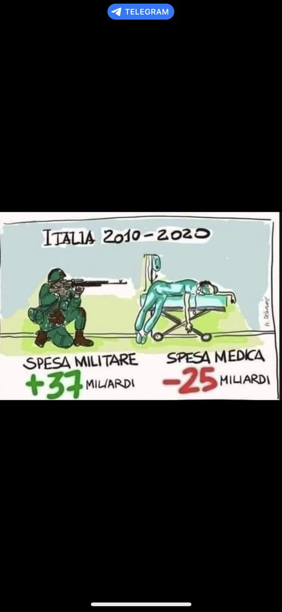 CompriRoberta's tweet image. 