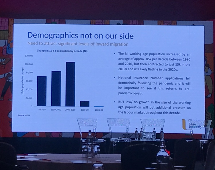 Incredible statistics #HX22 - and not in a good way!!

Flatline growth in the working age population of NI. Not good news for any sector.

We need a plan to attract people to NI - by promoting  the quality of life, lower cost of living and the opportunities. 

#HX22 #Hospitality