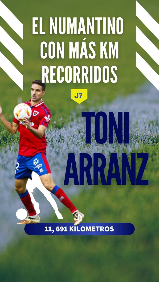 #NumantinoKM I 🏃‍♂️ El jugador con más kilómetros recorridos en el #NumanciaRealSociedadB fue 
<a href="/toniarranz6/">Toni Arranz</a> con un total de 11,691 km. 💪

#VamosNumancia