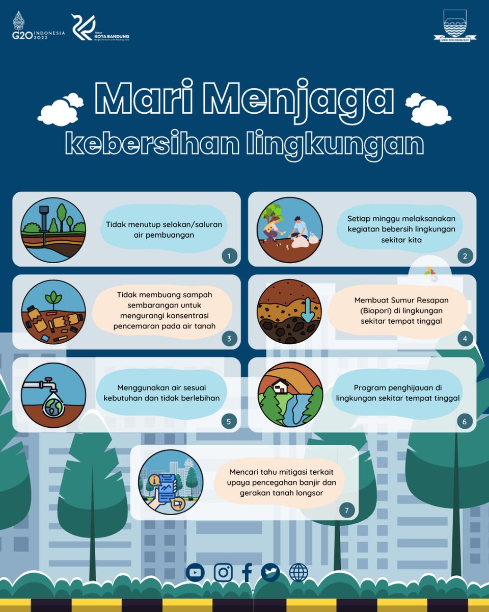 Dinas Cipta Bintar Kota Bandung tweet media