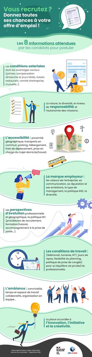 France Travail Provence-Alpes-Côte d'Azur tweet media