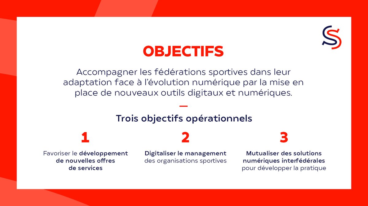 Agence_du_Sport's tweet photo. L’@Agence a lancé, la 2ème édition de son AAP « fonds de transformation numérique des fédérations sportives ». Une enveloppe de 2,7 M€ qui accompagne 133 projets issus de 55 fédérations . 👇
https://t.co/57fbUO6Z4a
#TousPourLeSport https://t.co/iwkY6Cjj2R