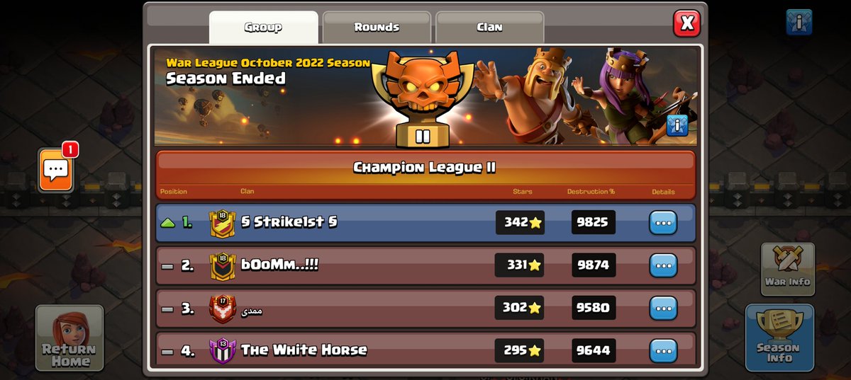 Perfect ending to TH14🔥

We are ready for TH15😈