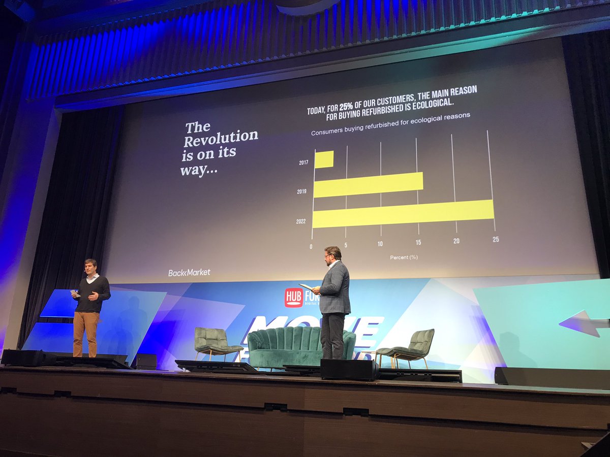 MaximeCazes's tweet photo. 📢 « Apporter la solution à la surproduction » 

🙏 Merci à @backmarket d’avoir présenté en détail sa stratégie pour fidéliser ses utilisateurs et son partenariat avec @SheerID ! https://t.co/X1EiWRzZ0w