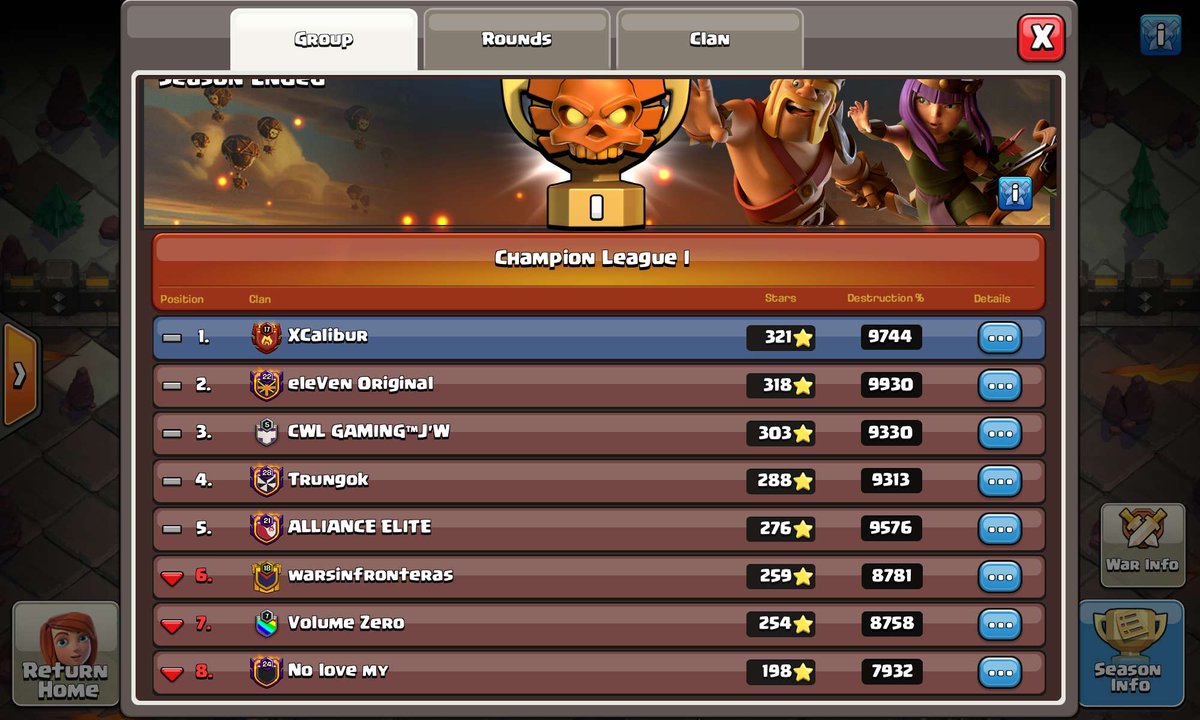 Couldn't think of a better way to end TH14🎉