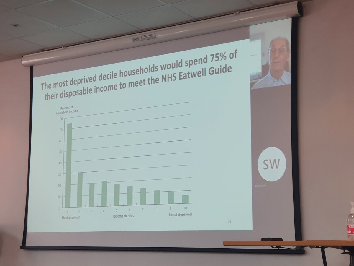 shahrakhee's tweet photo. @MichaelMarmot asks how will people living in the poorest areas eat healthily this winter?   
#NNDHPoneword https://t.co/8Q2QAcWvBh
