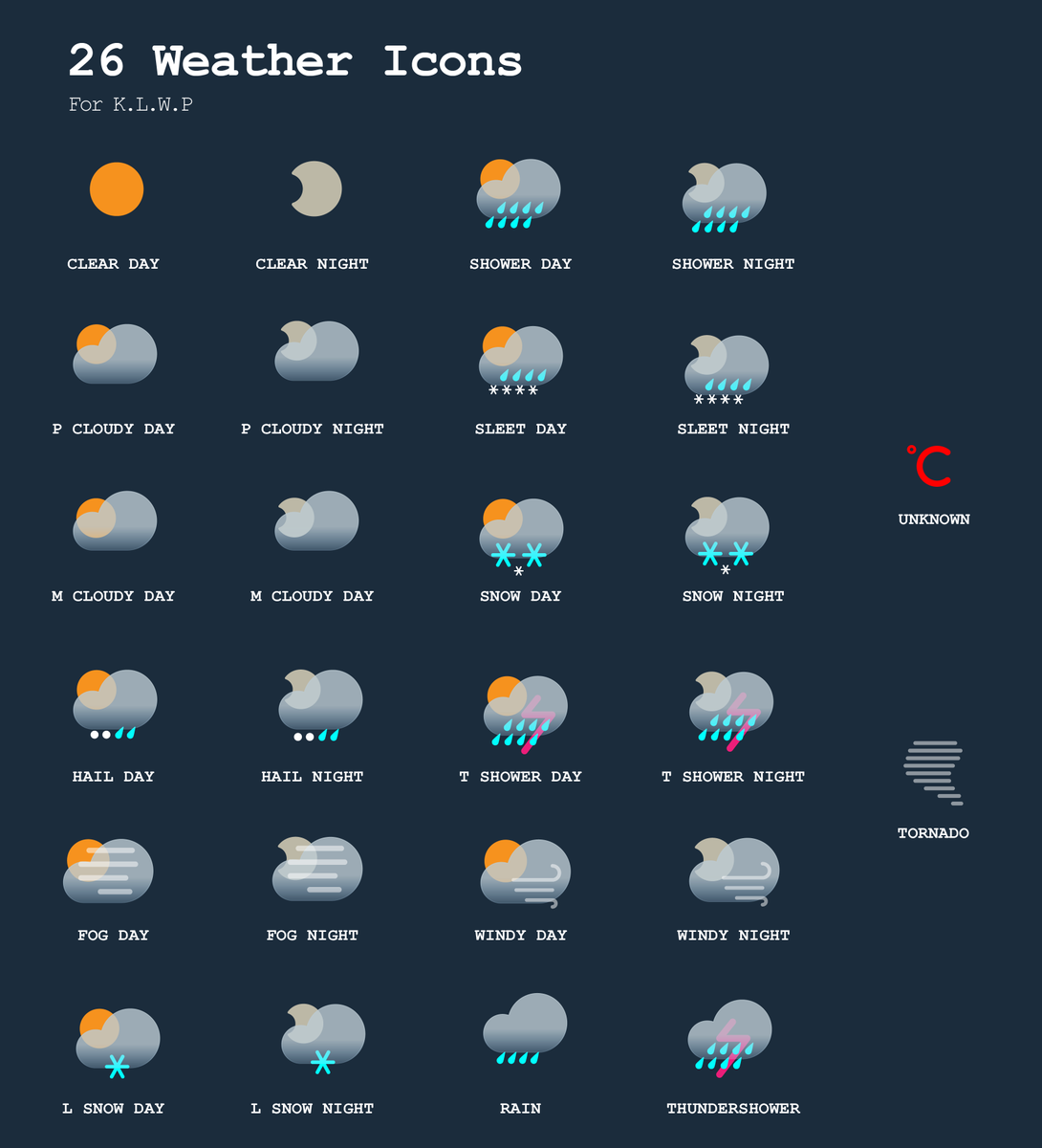 ChrisAndriot's tweet photo. C.W.Icons
Weather Icons for #KLWP #android #Adobeillustrator 

Komponent at my profile's Drive link. https://t.co/ODUfdvJuQL